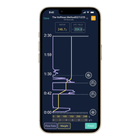 DiFluid Microbalance Ti hos Home Roast