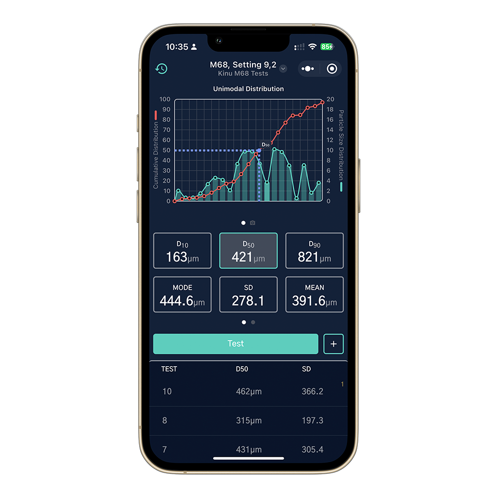 DiFluid Omni hos Home Roast