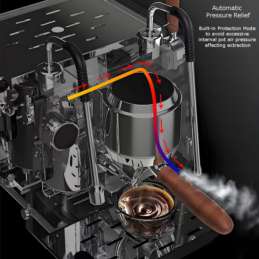 Espressomaskine Pressure Relief Home Roast