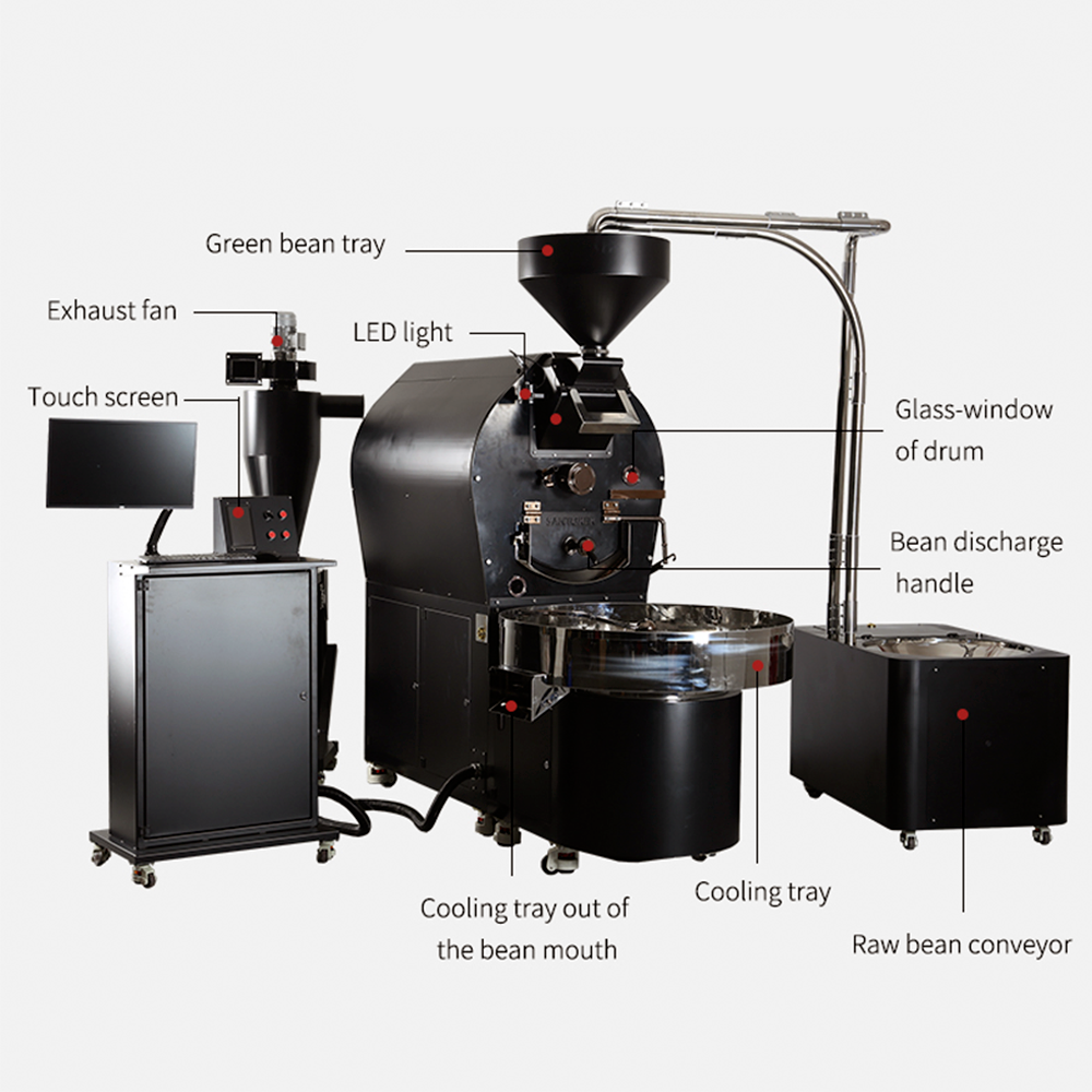 Santoker R30 Coffee Roaster (6-30 kg/batch) – Ultimate Scale and Precise Roasting