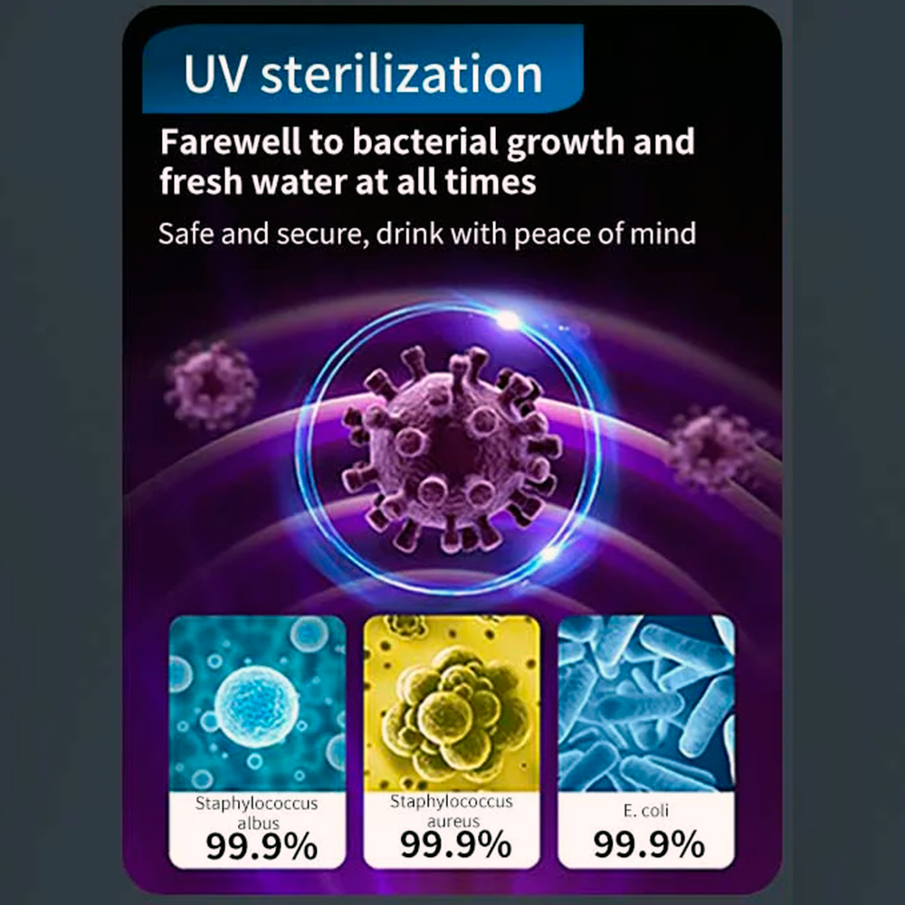 ScandiBloom Pure Hydrogen RO Vandrenser med Omvendt Osmose og Supersatueret Hydrogen hos Home Roast