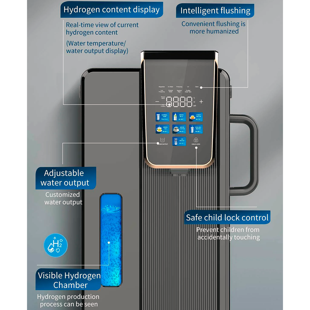 ScandiBloom Pure Hydrogen RO Vandrenser med Omvendt Osmose og Supersatueret Hydrogen hos Home Roast