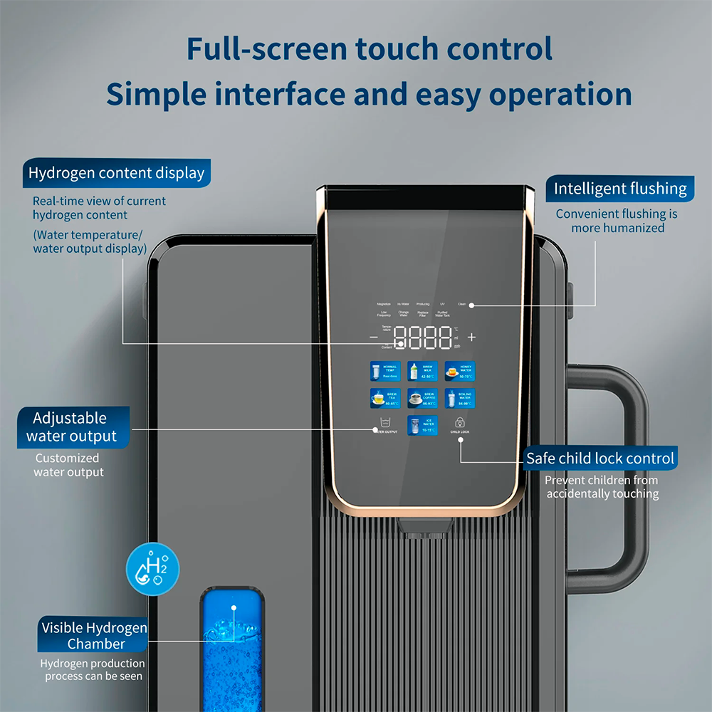 ScandiBloom Pure Hydrogen RO Vandrenser med Omvendt Osmose og Supersatueret Hydrogen hos Home Roast